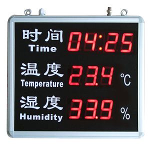 時間溫濕度屏